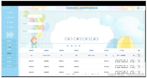 springboot網上寵物領養(yǎng)管理系統(tǒng)