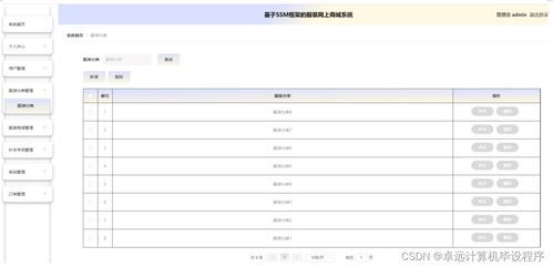 基于框架的服裝網(wǎng)上商城系統(tǒng)g60vh9計(jì)算機(jī)畢設(shè)ssm